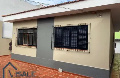 Casa para venda , 2 quarto(s),  Jardim Guahembu, São Paulo - CA243