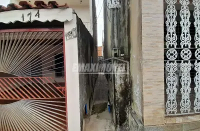 Casa com 1 quarto para alugar na Rua Cláudia Segnorini Ribeiro, Jardim Santa Marina, Sorocaba