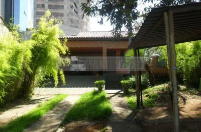 Casa com 3 quartos para alugar na Rua Abrão Mahuad, Jardim Faculdade, Sorocaba