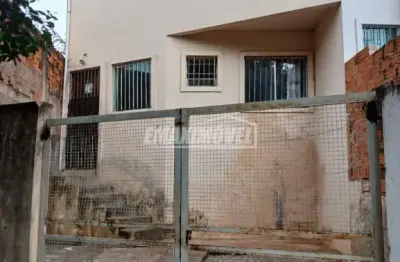 Casa com 2 quartos para alugar na Rua Leonildes da Silva Soares, Jardim Wanel Ville V, Sorocaba