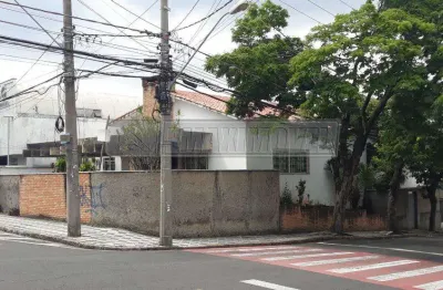 Casa com 4 quartos para alugar na Rua Capitão Nascimento Filho, Jardim Vergueiro, Sorocaba