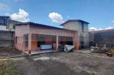 Casa com 2 quartos para alugar na Avenida Professora Izoraida Marques Peres, Parque Campolim, Sorocaba