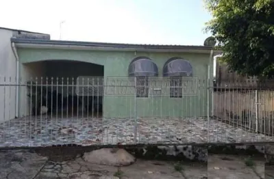 Casa com 3 quartos à venda na Rua Ordália Albino Roseiro, Jardim Santa Claudia, Sorocaba