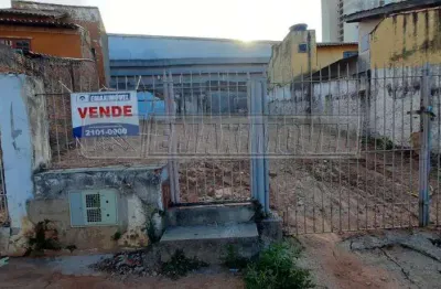 Terreno à venda na Rua Antônio Monteiro, 307, Vila Haro, Sorocaba