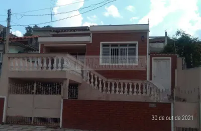 Casa com 2 quartos à venda na Rua Haiti, 194, Vila Barcelona, Sorocaba