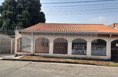 Casa com 3 quartos à venda na Rua Camilo Santiago, Vila Angélica, Sorocaba