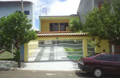Casa com 2 quartos à venda na Rua José Carlos Ianeczek Júnior, Wanel Ville, Sorocaba