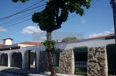 Casa com 3 quartos à venda na Rua Ponta Grossa, Jardim São Paulo, Sorocaba