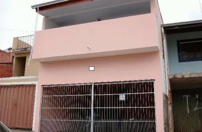 Casa com 3 quartos à venda na Rua Irineu Leister, Ipanema Ville, Sorocaba