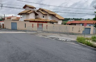 Casa com 4 quartos à venda na Rua Fernando Martins Costa, 0, Jardim do Sol, Sorocaba