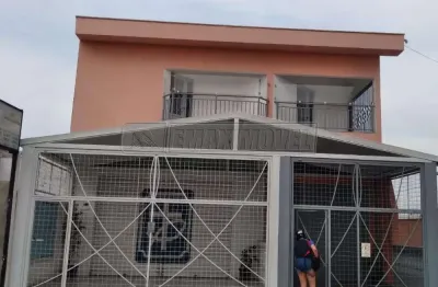 Casa com 4 quartos à venda na Avenida Elias Maluf, 1940, Wanel Ville, Sorocaba