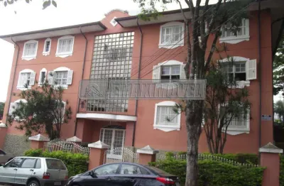 Apartamento com 2 quartos à venda na Rua Maestro Zeferino Santana, Vila Santa Terezinha, Sorocaba