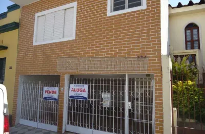 Casa com 2 quartos à venda na Rua Major João Lício, 0, Centro, Sorocaba