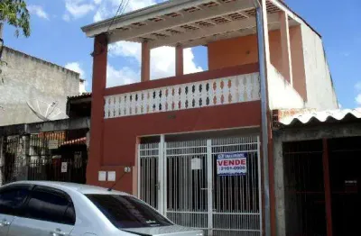 Casa com 4 quartos à venda na Rua Fulgêncio Fernandes, Jardim Santo Amaro, Sorocaba