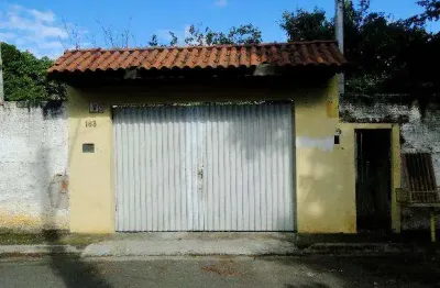 Chácara / sítio com 4 quartos à venda na Rua Nicácio Pires De Miranda, 0, 163, Jardim Celeste, Sorocaba