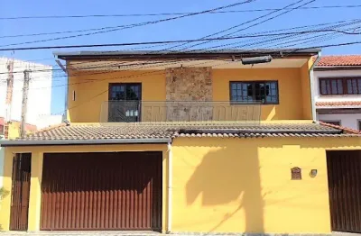 Casa com 5 quartos à venda na Rua João Batista de Moraes, Jardim das Estrelas, Sorocaba