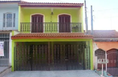 Casa com 3 quartos à venda na Rua Augusto Grillo, Jardim Santa Claudia, Sorocaba