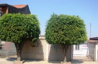 Casa com 2 quartos à venda na Rua Atanázio Soares, 0, 3257, Jardim Maria Eugênia, Sorocaba