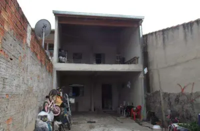 Casa com 2 quartos à venda na Rua Coronel Felix Estevez Junior, Ipanema Ville, Sorocaba