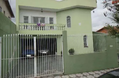 Casa com 3 quartos à venda na Rua Célio Moraes Lobo, Jardim Nova Ipanema, Sorocaba