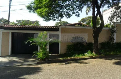 Casa com 4 quartos à venda na Rua Dom Paulo Rolim Loureiro, Jardim Bandeirantes, Sorocaba