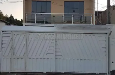 Casa com 2 quartos à venda na Rua Carlos Antônio Duarte, Jardim Santa Luiza, Sorocaba