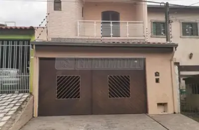 Casa com 2 quartos à venda na Rua São Gabriel, 0, 417, Jardim Maria Cristina, Sorocaba