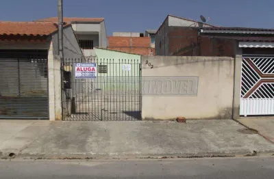 Casa com 2 quartos à venda na Rua Myrna Barbosa Raszl, 0, Jardim Sorocaba Park, Sorocaba