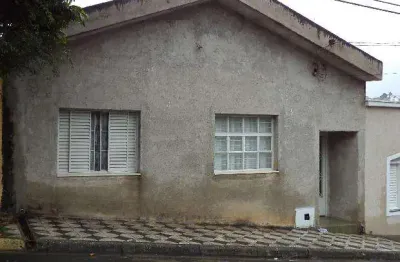 Casa com 2 quartos à venda na Rua Aguiar de Barros, Vila Santana, Sorocaba