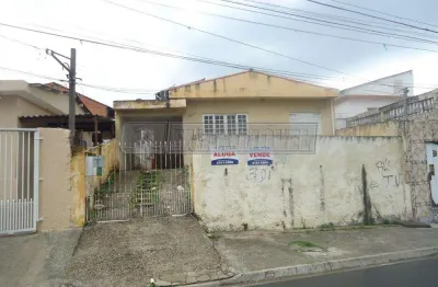 Casa com 2 quartos à venda na Rua Ermolau Del Cistia, Vila Mineirão, Sorocaba
