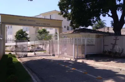 Apartamento com 2 quartos à venda na Rua Atanázio Soares, Bloco 10, 1882, Vila Olímpia, Sorocaba
