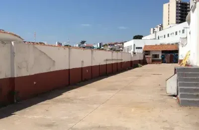 Terreno à venda na Rua Quinze de Novembro, Centro, Sorocaba
