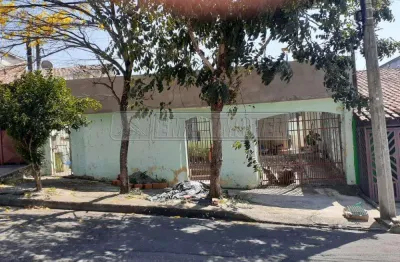 Casa com 3 quartos à venda na Rua Benedicto Antunes, 117, Jardim Santo André, Sorocaba