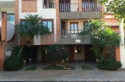 Casa em condomínio fechado com 4 quartos à venda na Avenida São Paulo, Granja Olga I, Sorocaba