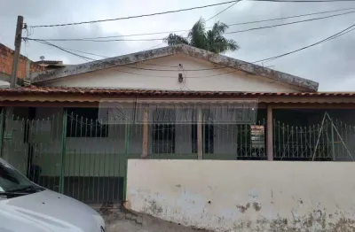 Casa com 3 quartos à venda na Alameda Benedicto Fidêncio Da Rosa, 0, Cidade Jardim, Sorocaba