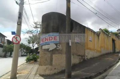 Terreno à venda na Rua Porto Feliz, Vila Trujillo, Sorocaba