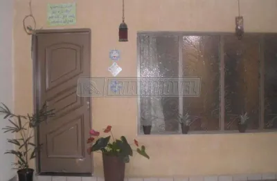 Casa com 2 quartos à venda na Rua Giovani Fabri, 0, Jardim Dois Corações, Sorocaba