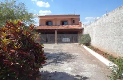 Casa com 2 quartos à venda na Rua Luzerne Proença Arruda, Vila Gabriel, Sorocaba