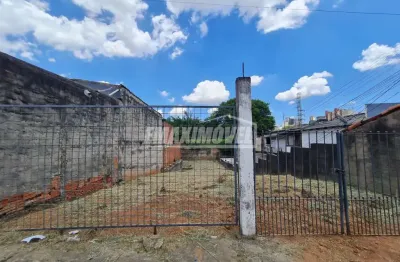 Terreno à venda na Rua Henrique Dias, 0, ao lado 11, Vila Hortência, Sorocaba