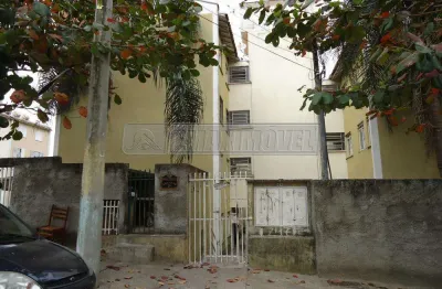 Apartamento com 2 quartos à venda na Rua Xavier de Toledo, Jardim Brasilândia, Sorocaba