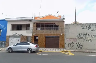 Casa com 3 quartos à venda na Rua Newton Prado, Vila Hortência, Sorocaba