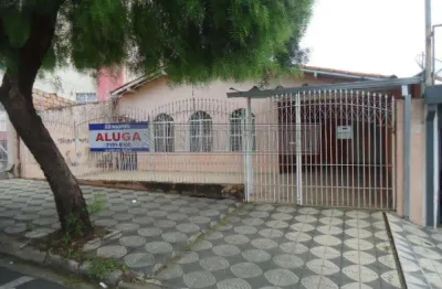 Casa com 2 quartos à venda na Avenida Santa Cruz, Jardim Vera Cruz, Sorocaba