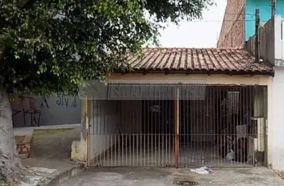 Casa com 2 quartos à venda na Rua Durvalino Manfio, Jardim Santo André, Sorocaba