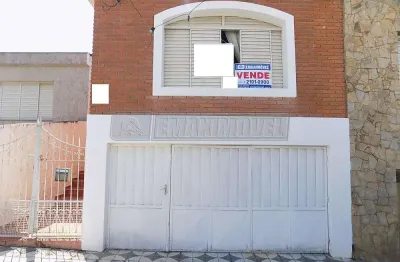 Casa com 2 quartos à venda na Rua Paes Leme, Vila Santana, Sorocaba