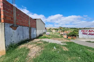 Terreno à venda na Rua Mário Jonas, 0, Jardim Camila, Sorocaba