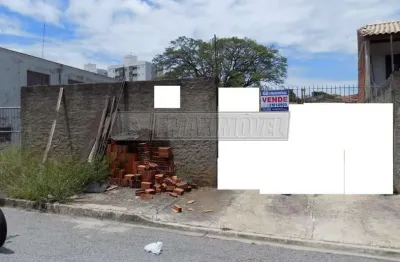Terreno à venda na Rua Emílio Kerche de Menezes, Vila Haro, Sorocaba