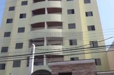 Apartamento com 2 quartos à venda na Rua Almirante Barroso, Vila Independência, Sorocaba