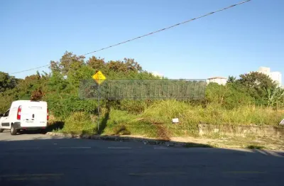 Terreno à venda na Avenida Gonçalves Magalhães, Vila Trujillo, Sorocaba