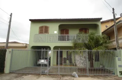 Casa com 4 quartos à venda na Rua Ivan Santos Albuquerque, Jardim Prestes de Barros, Sorocaba
