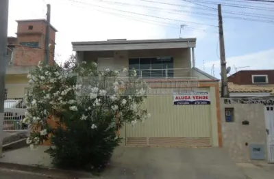 Casa com 2 quartos à venda na Rua José Acquaviva, 0, 227, Jardim Wanel Ville V, Sorocaba